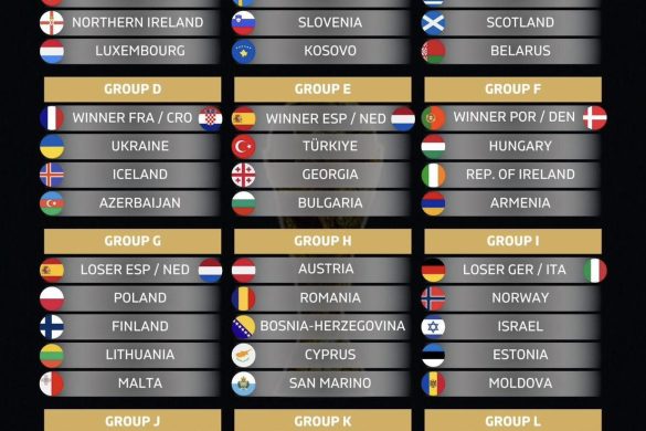 FIFA World Cup 2026 Qualifiers: Full Schedule, Teams & Latest Standings