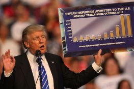 Rising Tensions: Mass Protests and Arrests Over Trump’s Immigration Policies