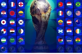 FIFA World Cup 2026: Who Are the Top Favorites to Win the Trophy?